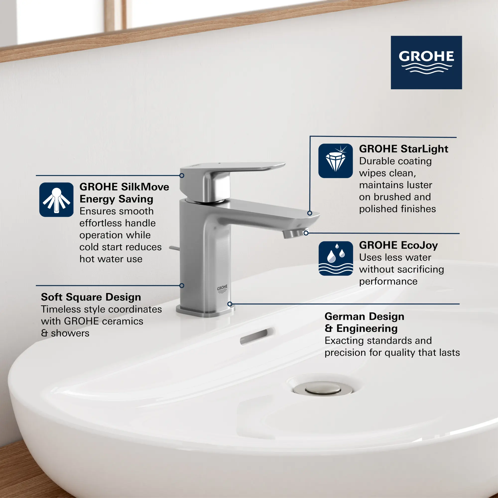 Cubeo Single Hole Single Handle S-Size Bathroom Faucet, Cold Start, 1.2 gpm (4.5L/min)