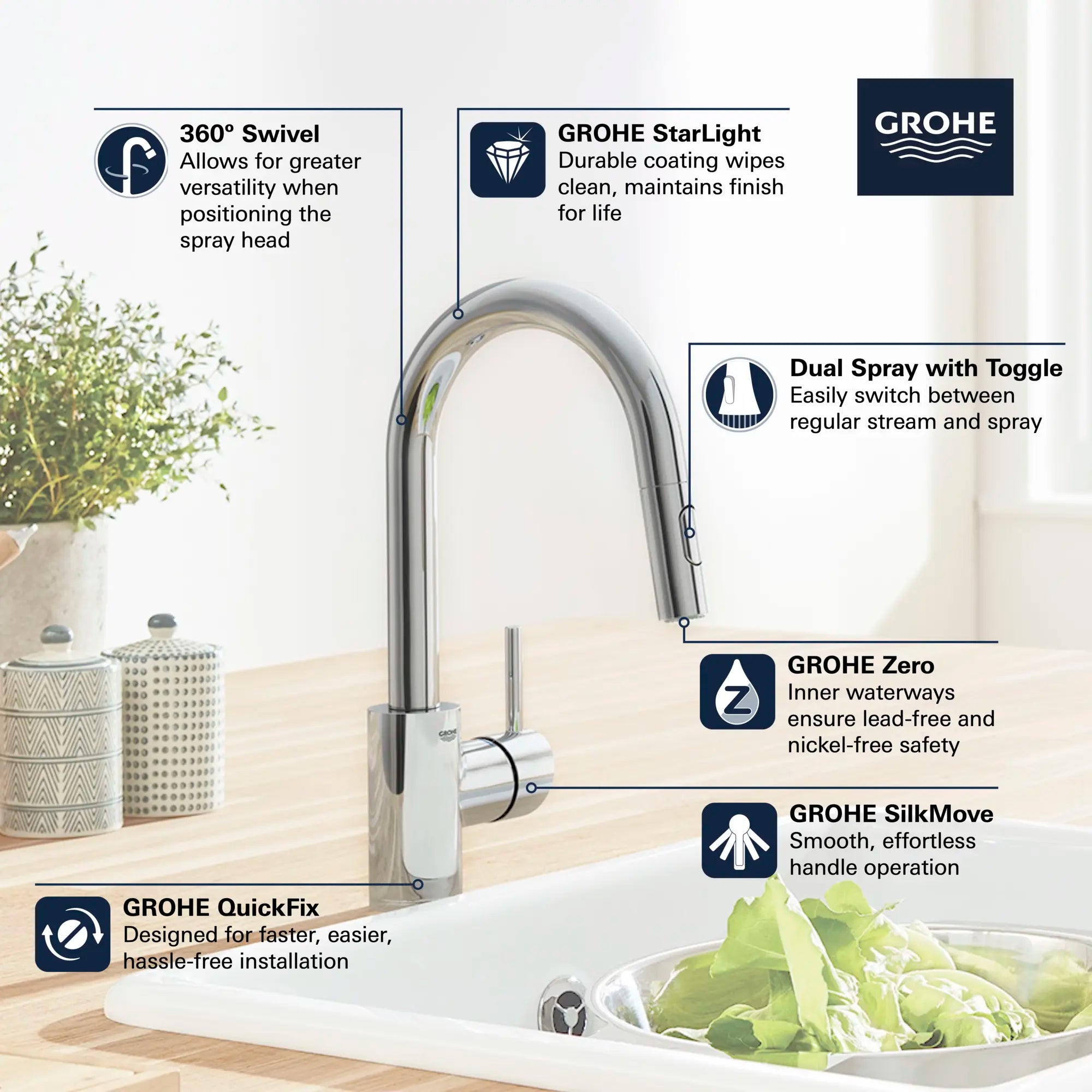 Concetto Single-Handle Pull Down Prep Faucet 1.75 GPM (6.6 L/min)
