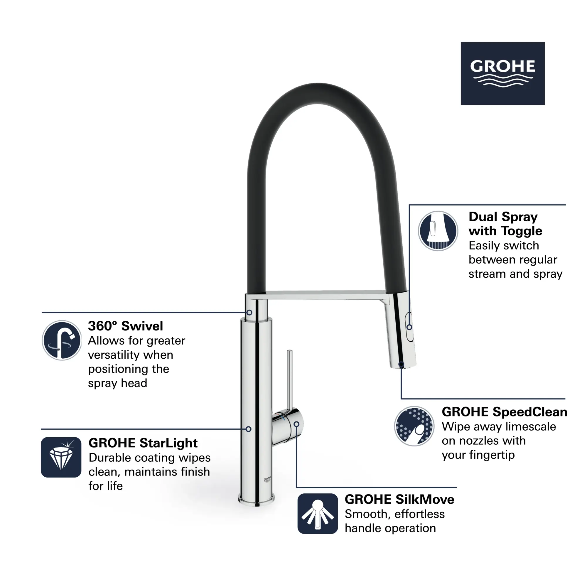 Concetto Single-Handle Semi-Pro Dual Spray Kitchen Faucet 1.75 GPM (6.6 L/min)