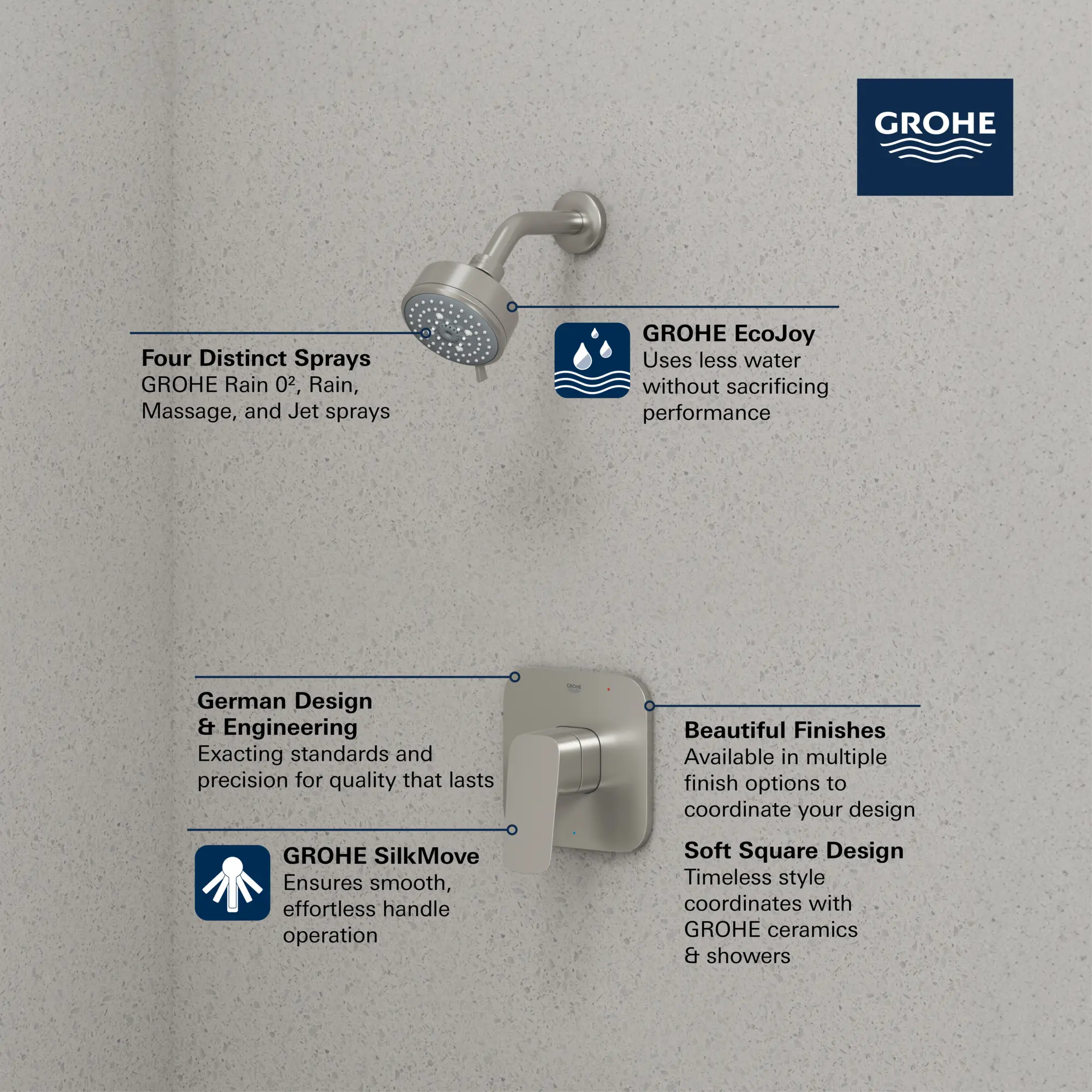 Cubeo Pressure Balance Valve Shower Trim Kit