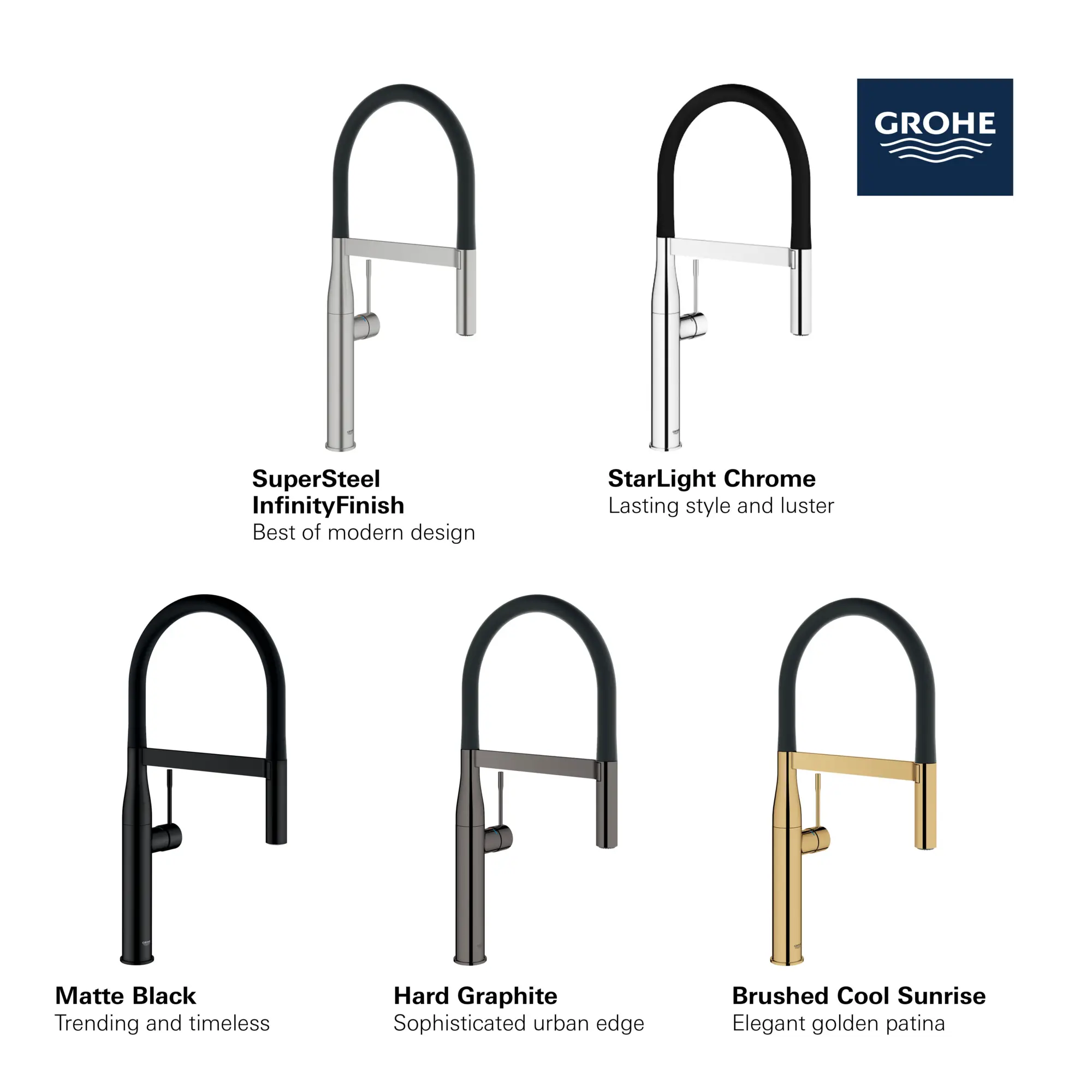 Essence Single-Handle Semi-Pro Dual Spray Kitchen Faucet 1.75 GPM (6.6 L/min) 10 Essence Single-Handle Semi-Pro Dual Spray Kitchen Faucet 1.75 GPM (6.6 L/min)