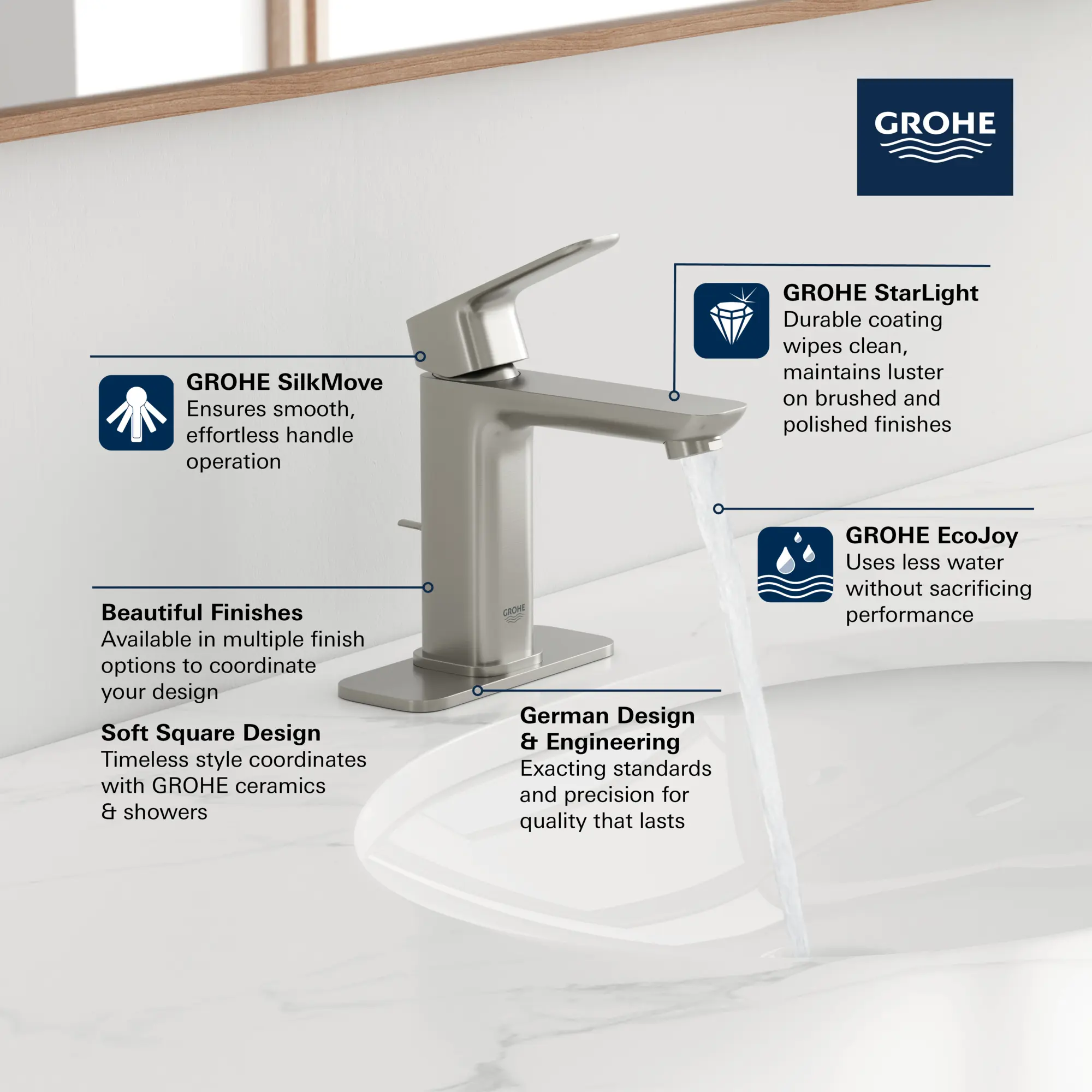 Cubeo Single Hole Single Handle M-Size Bathroom Faucet, 1.2 gpm (4.5L/min)