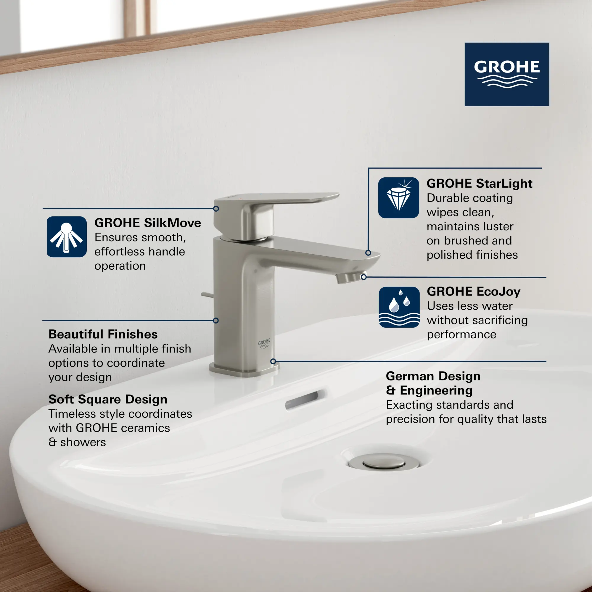 Cubeo Single Hole Single Handle S-Size Bathroom Faucet, 1.2 gpm (4.5L/min)