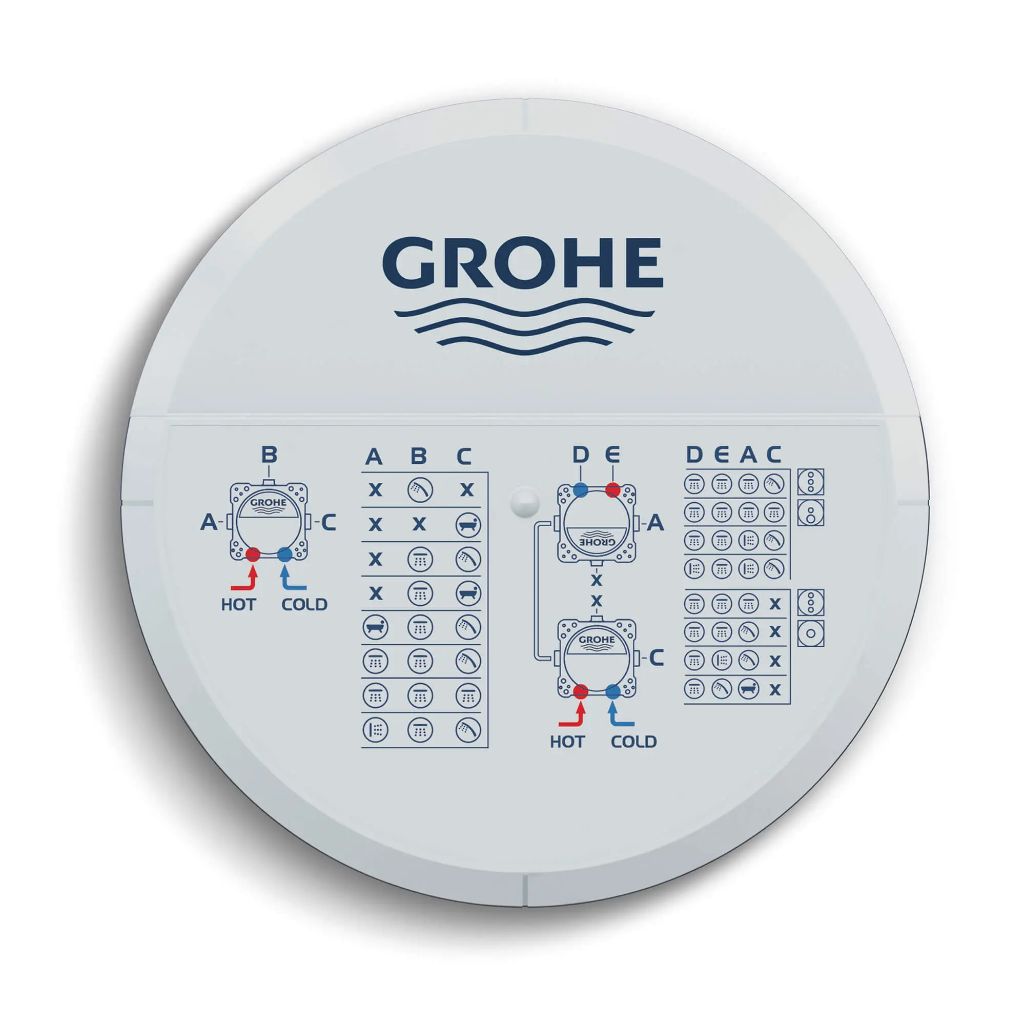 Universal Rough-In Box - GROHE